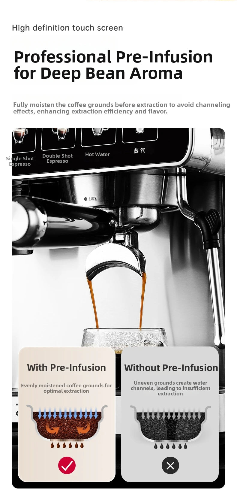 20Bar Espresso Machine with Milk Frother – Fully Automatic Coffee Maker, Built-in Grinder, Smart Touch Screen, for Home/Office