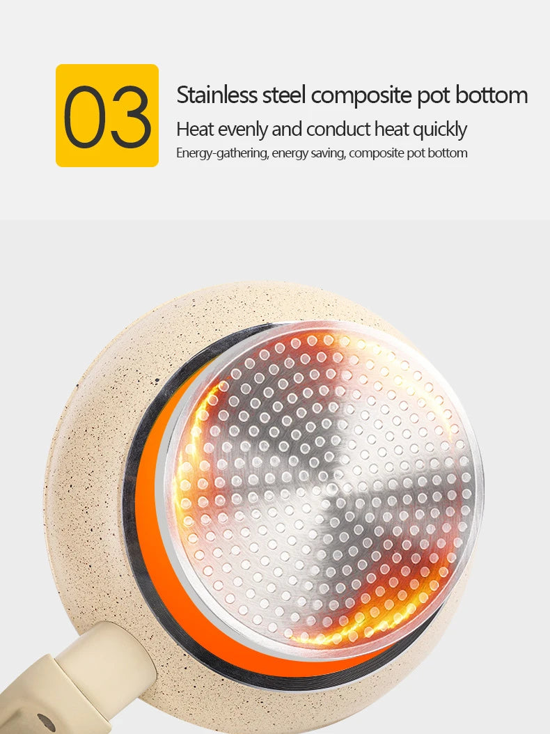 Ceramics Omelet Pot Non-Stick Frying Pan Wok Steak Skillet Pancake Home Induction Gas Stove Cooking Saucepan Kitchen Cookware