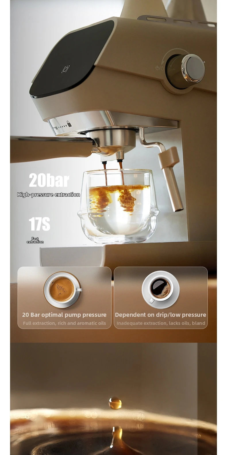 Compact Home Coffee Machine Semi-Automatic Espresso Maker with Steam Wand 15Bar Pressure for Rich Crema Perfect for Lattes