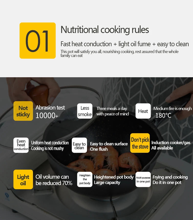 Ceramics Omelet Pot Non-Stick Frying Pan Wok Steak Skillet Pancake Home Induction Gas Stove Cooking Saucepan Kitchen Cookware