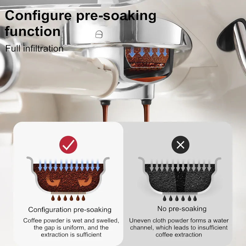 Electric Coffee Grinder&Maker Machine-20Bar Pressure, Built-in Burr Grinder, Programmable Brewing, for Espresso/Latte/Cappucino