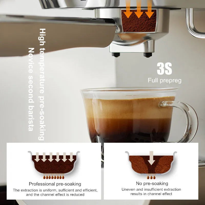 Compact Home Coffee Machine Semi-Automatic Espresso Maker with Steam Wand 15Bar Pressure for Rich Crema Perfect for Lattes