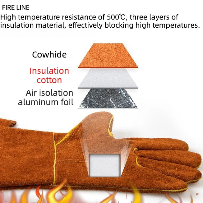 14 Inch Welding Gloves For Welder Work Gloves Thick Cow Split Leather Heat Resistant Oven BBQ Gloves For Grill Heat Insulation.