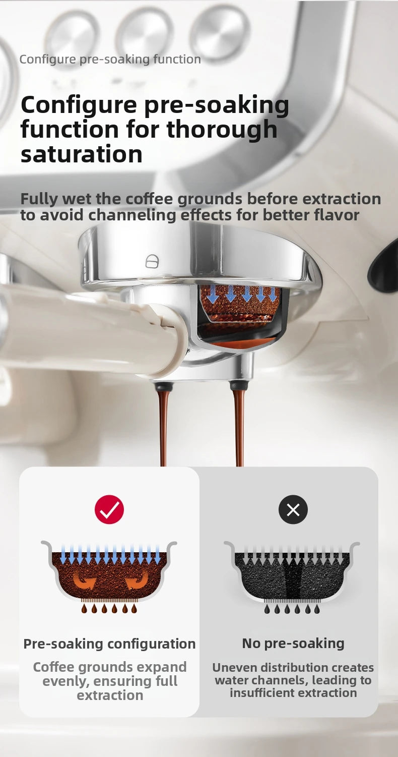 Electric Coffee Grinder&Maker Machine-20Bar Pressure, Built-in Burr Grinder, Programmable Brewing, for Espresso/Latte/Cappucino