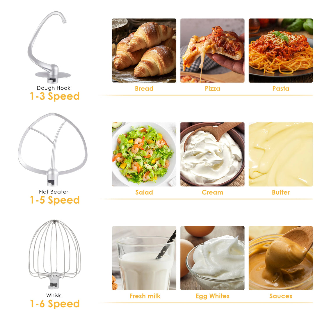 BioloMix 1200W Kitchen Stand Mixer with 6L Capacity Quiet DC Motor 6-Speed Functions for Blending Whisking And Kneading
