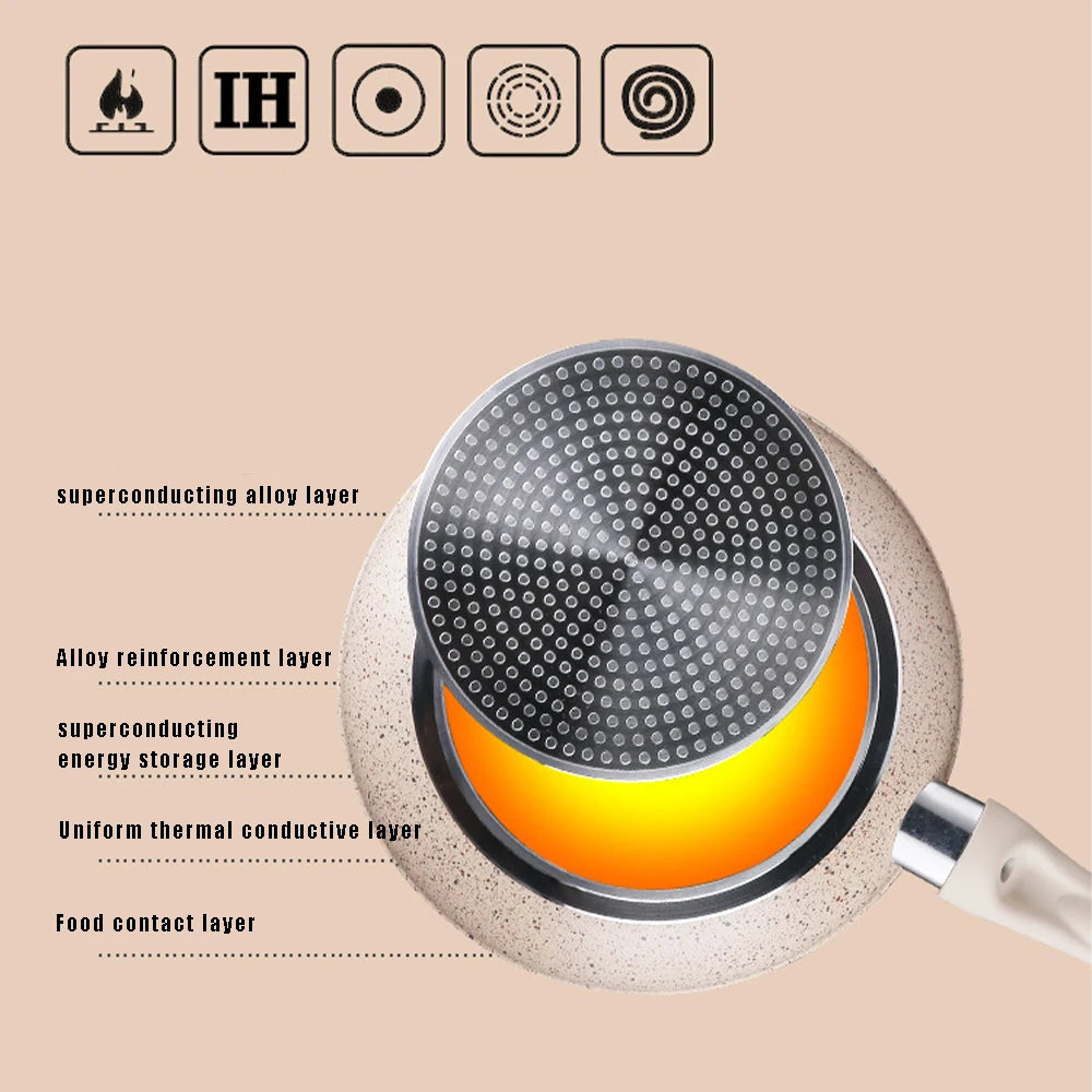 Ceramics Omelet Pot Non-Stick Frying Pan Wok Steak Skillet Pancake Home Induction Gas Stove Cooking Saucepan Kitchen Cookware