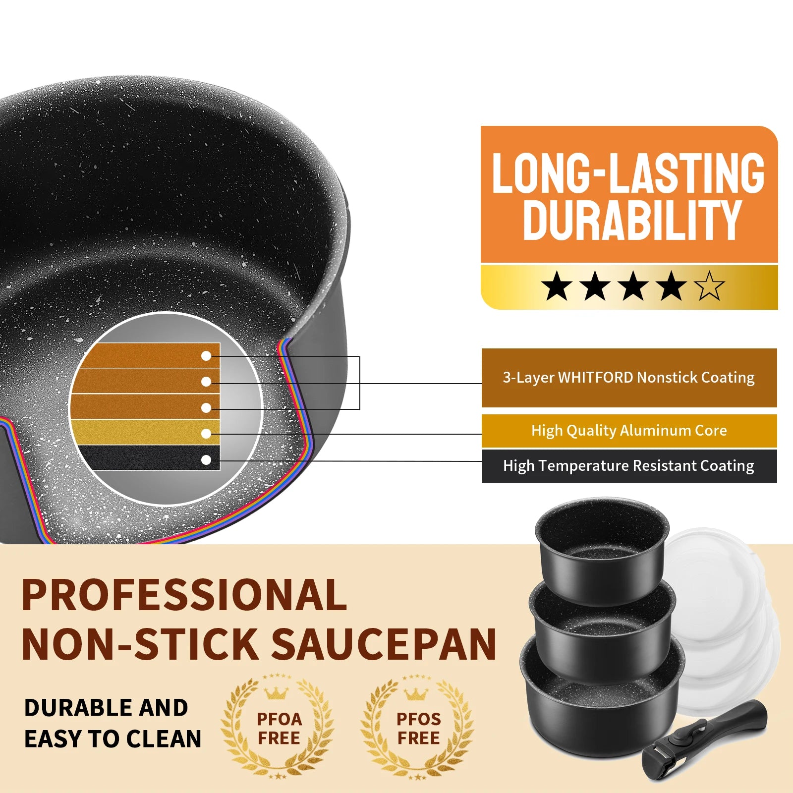 Non Stick Saucepan Set with Removable Handle and Sealing Lids, Non Stick Pot Set for Induction Hobs