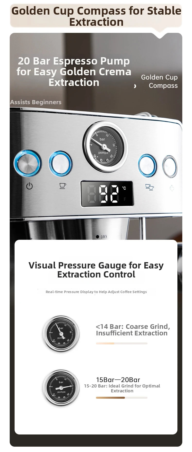 20Bar Semi-Automatic Espresso Machine - Compact Stainless Steel Coffee Maker with Steam Milk Frother for Home/Office, Italian